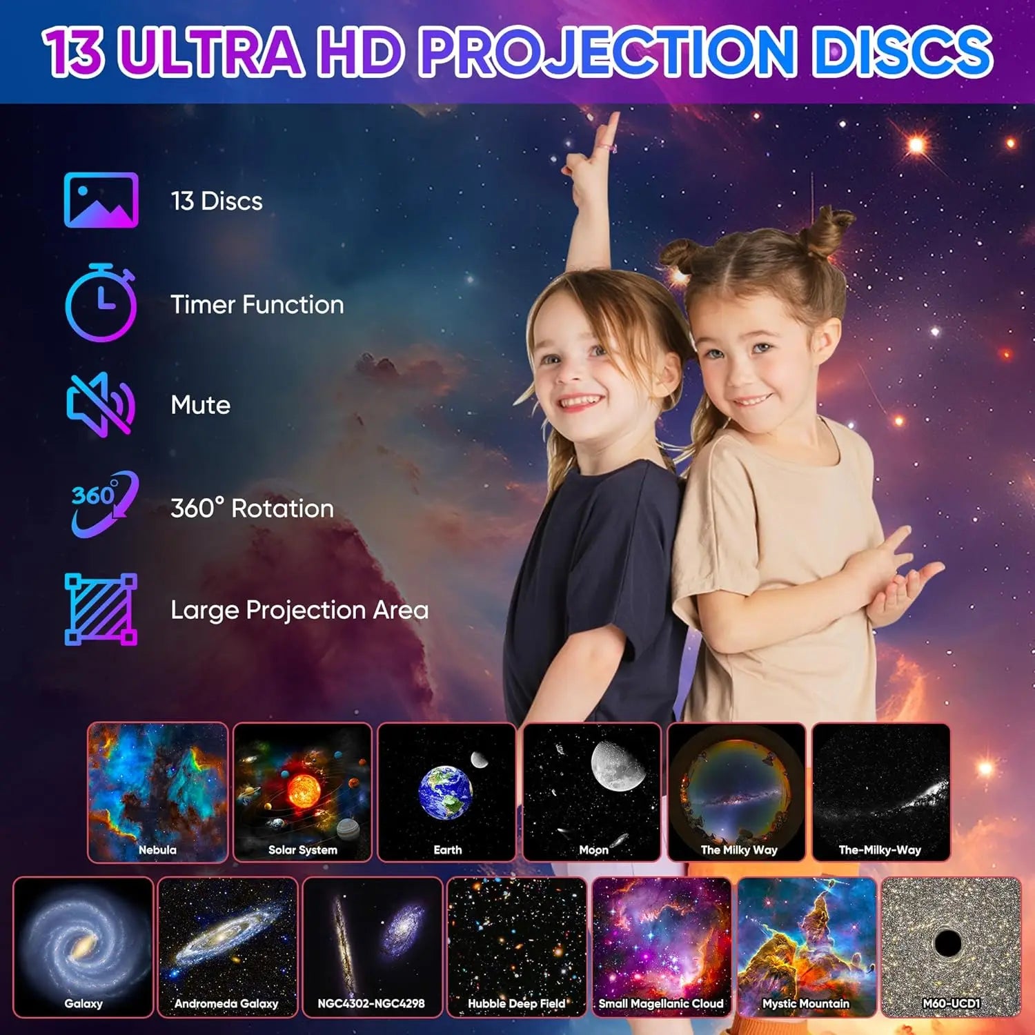 Enhance Your Ambiance with the 13-in-1 Galaxy Ultra Star Projector - Stunning HD Projections, 360° Rotation & Timer for Dreamy Nights!