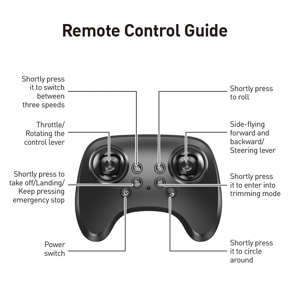 Elevate Your Playtime with the E72 Stunt Drone - 360° Flips & LED Lights for Thrilling Adventures!